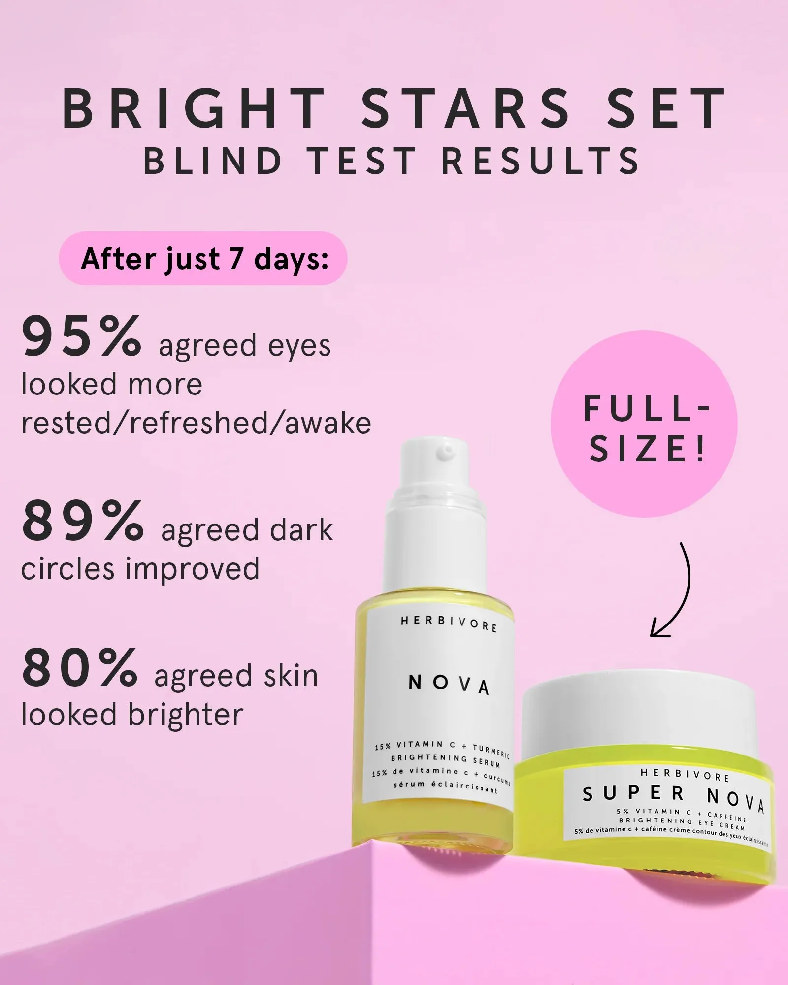 BRIGHT STARS Brightening Set
