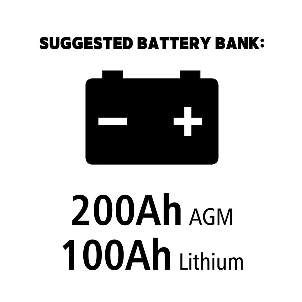 Go Power! 200 Watt Portable Solar Kit