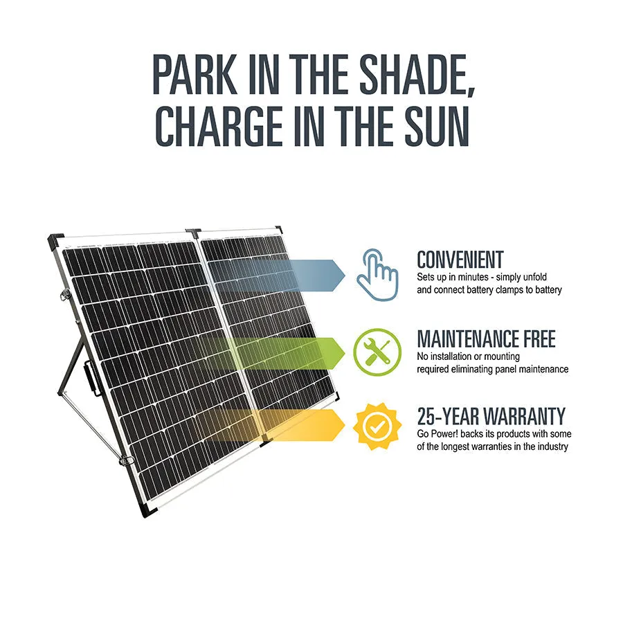 Go Power! 200 Watt Portable Solar Kit
