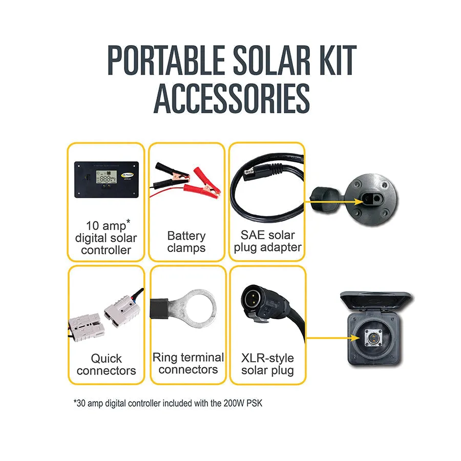 Go Power! 200 Watt Portable Solar Kit