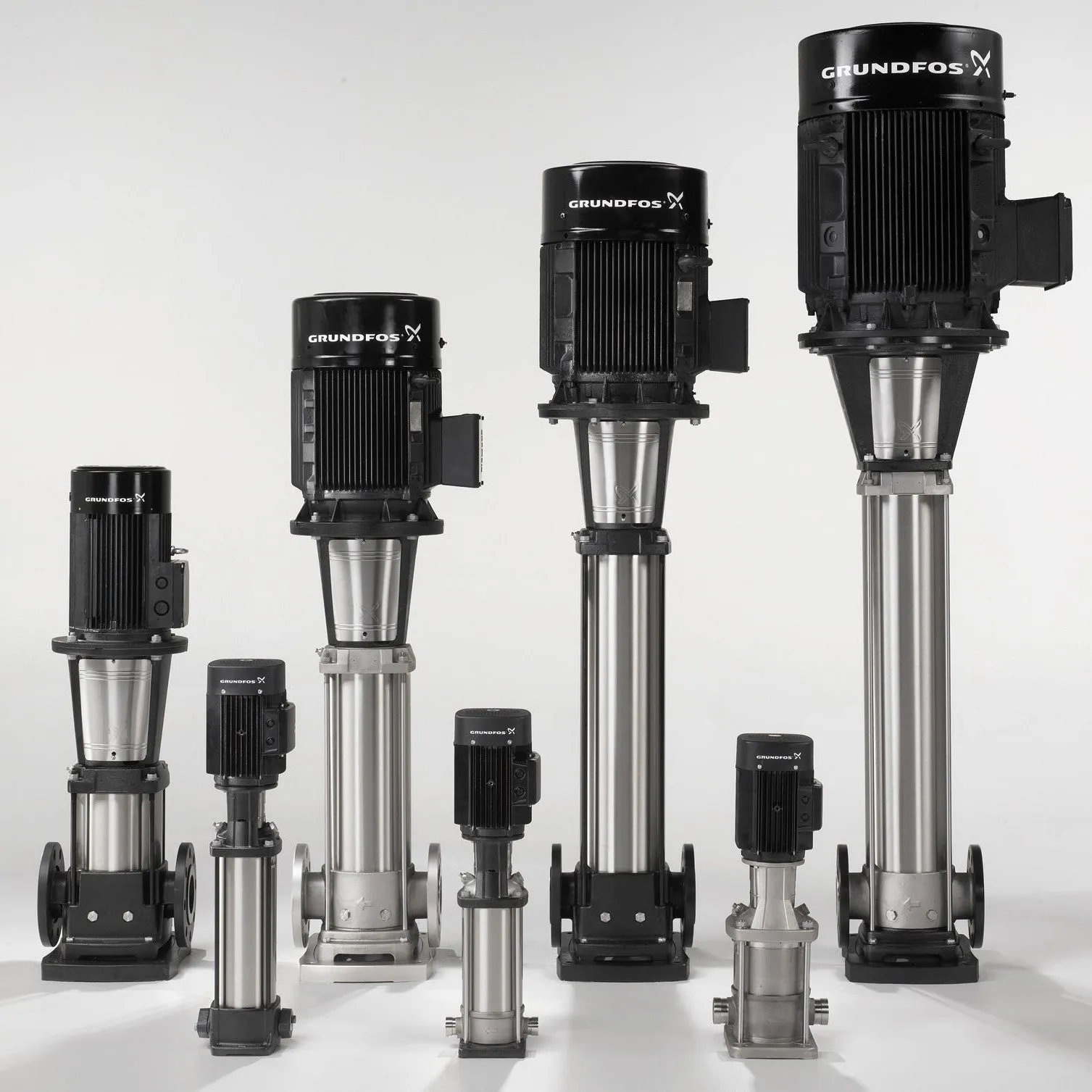 Grundfos CR32-6 25 H.P. 96419558